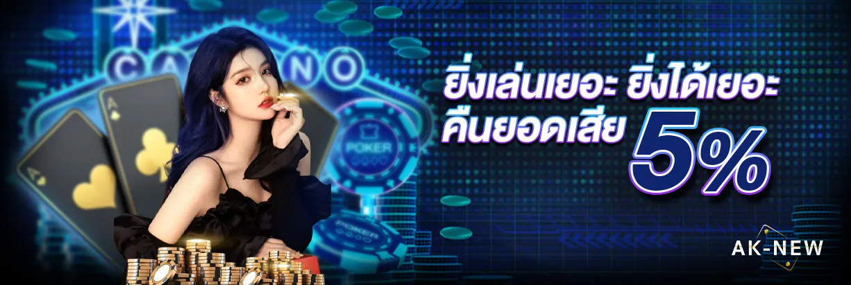 aknewbet